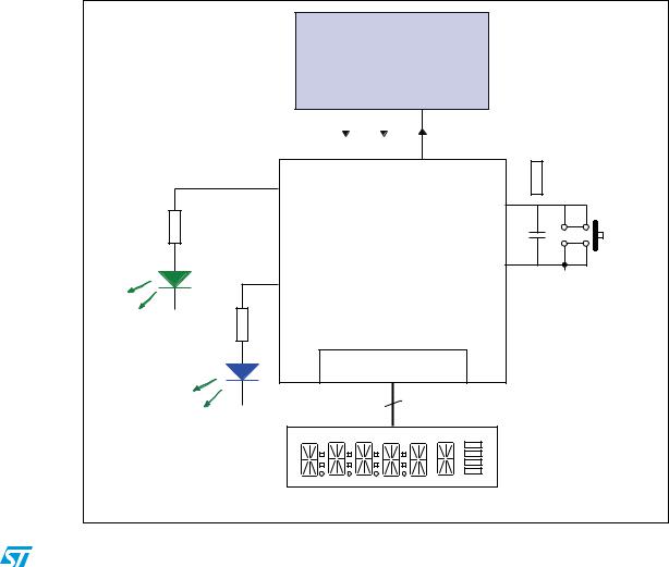 ST AN3269 Application note