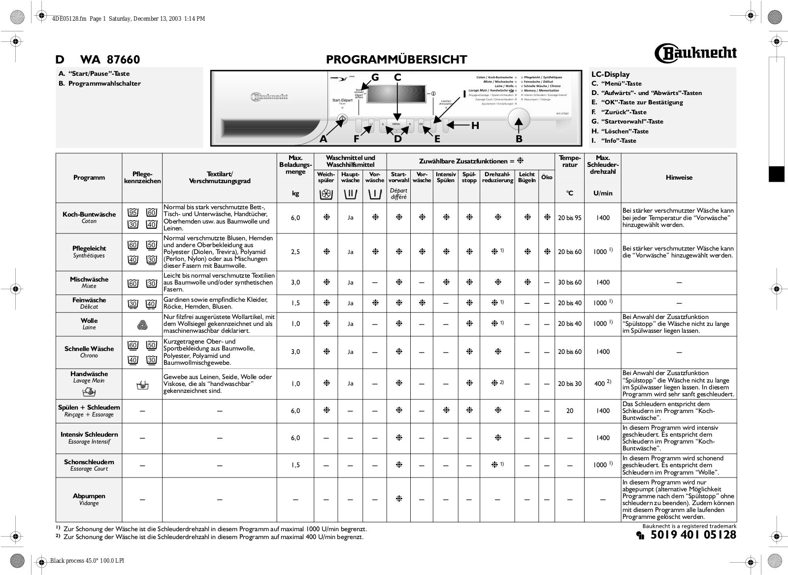 Whirlpool WA 87660 User Manual