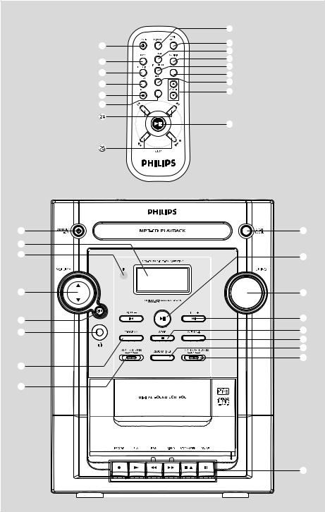 Philips FWM143 User Manual