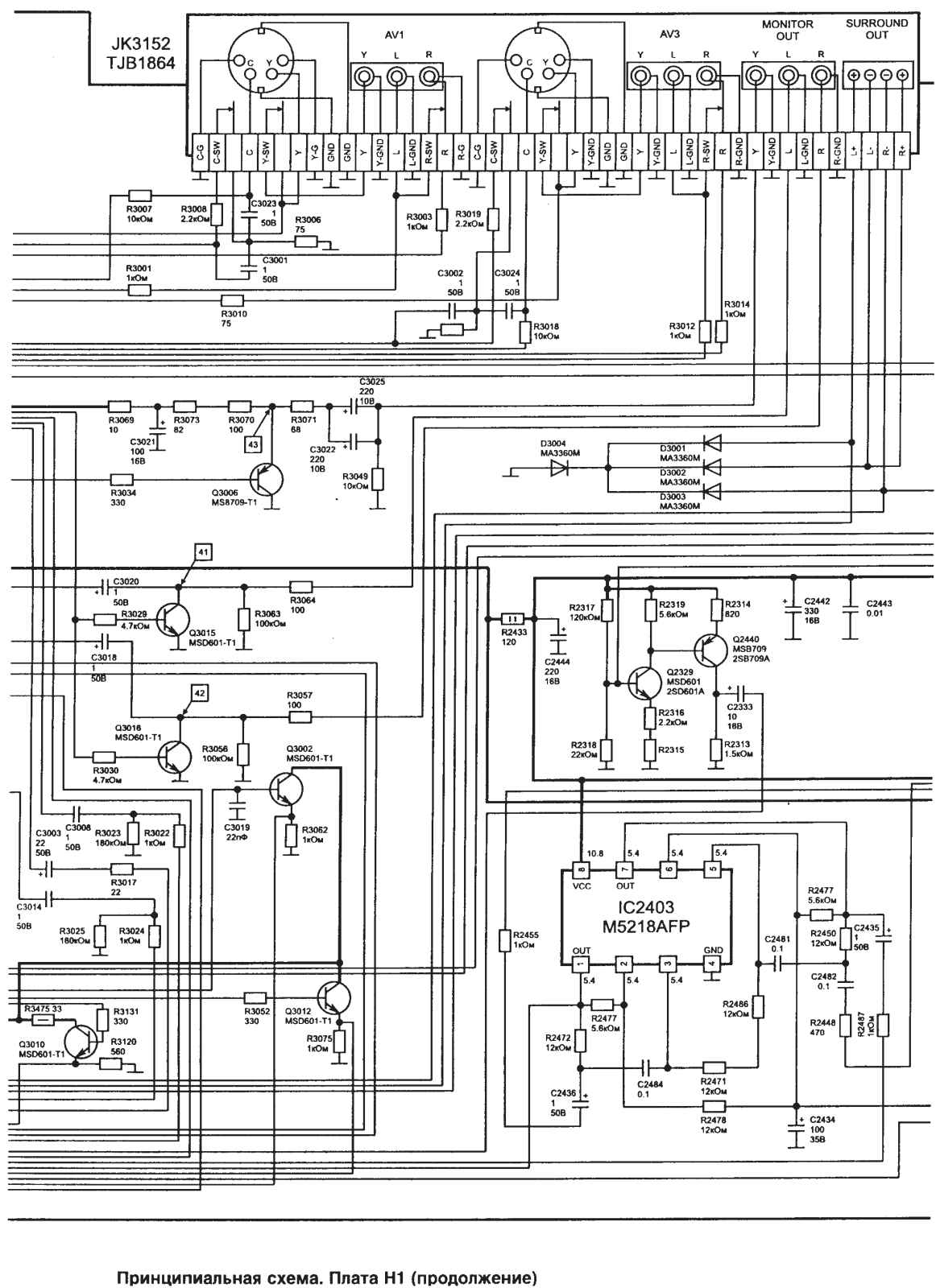 PANASONIC TX28WG25C Schematics