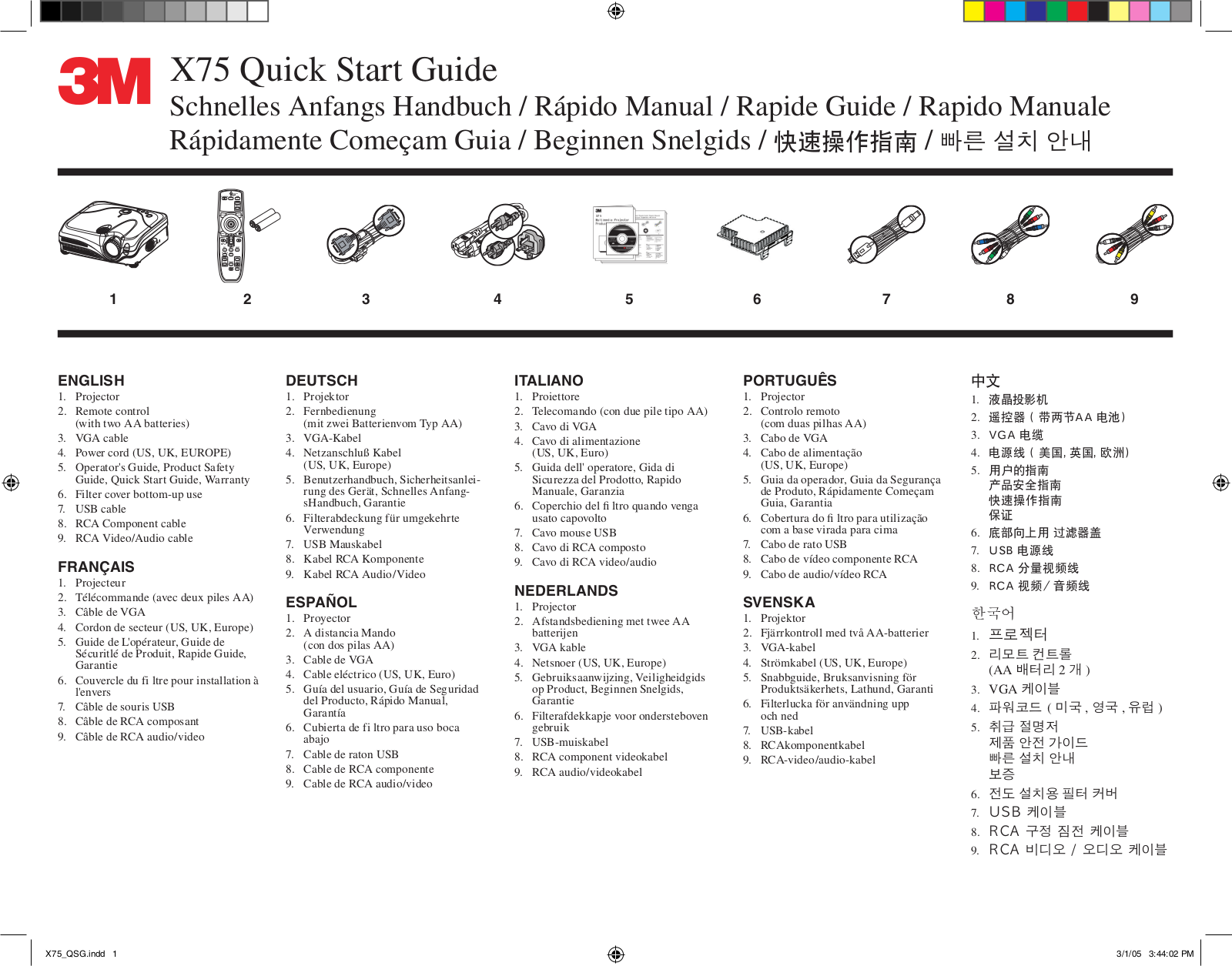 3M X75 Quick Start Guide