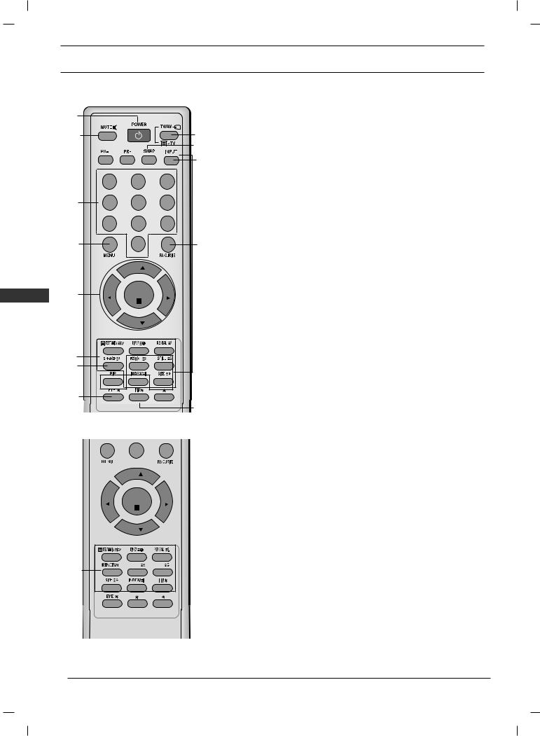 Lg 21FU1RLX User Manual