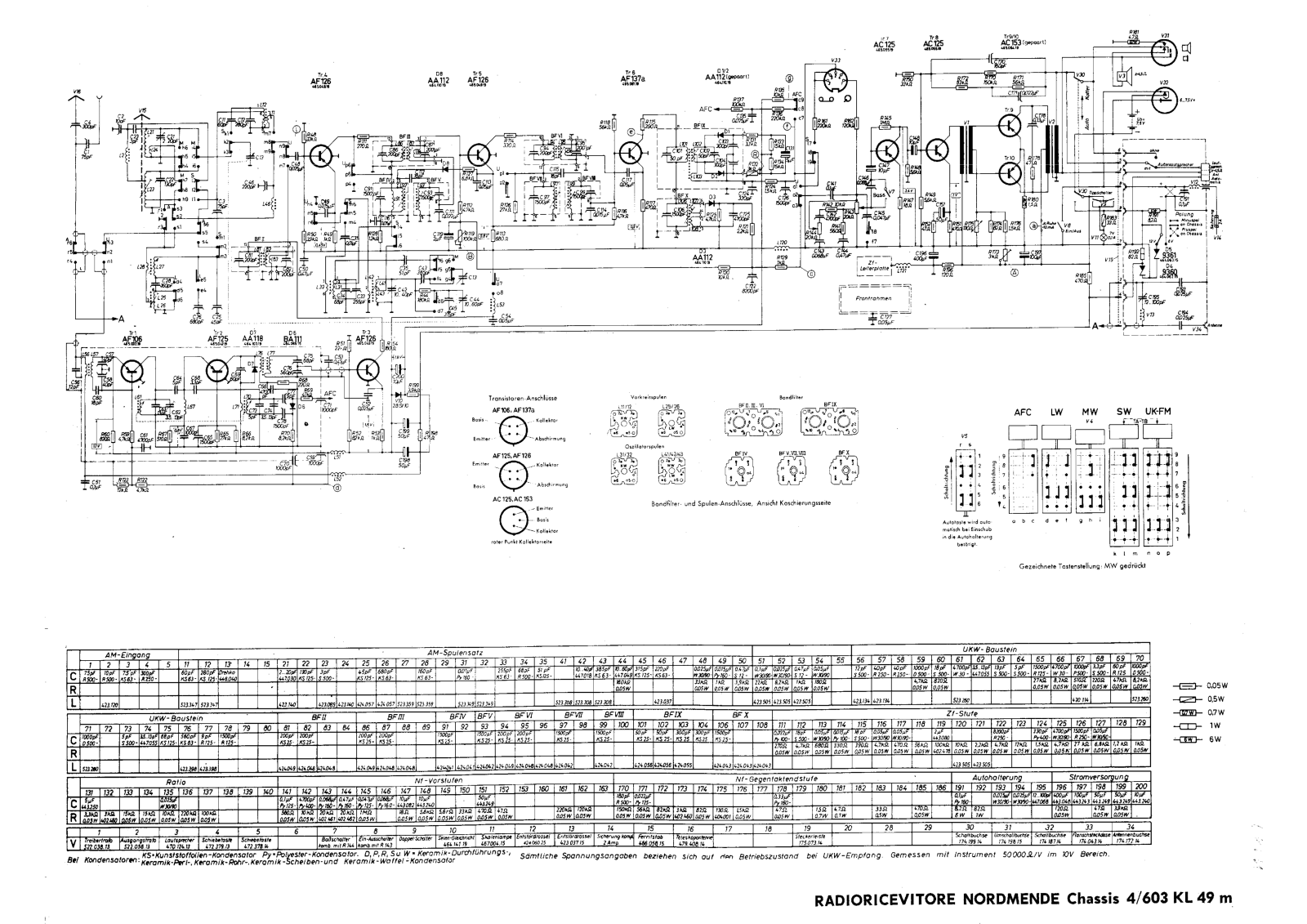 Nordmende 4-603-KL-49-M Schematic