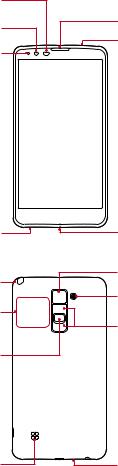 LG LGK520 User manual