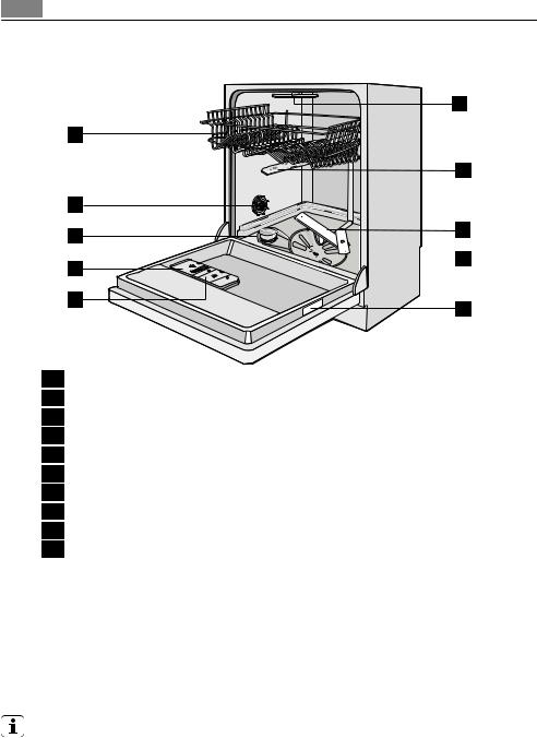 ELECTROLUX F55002Vi0P User Manual