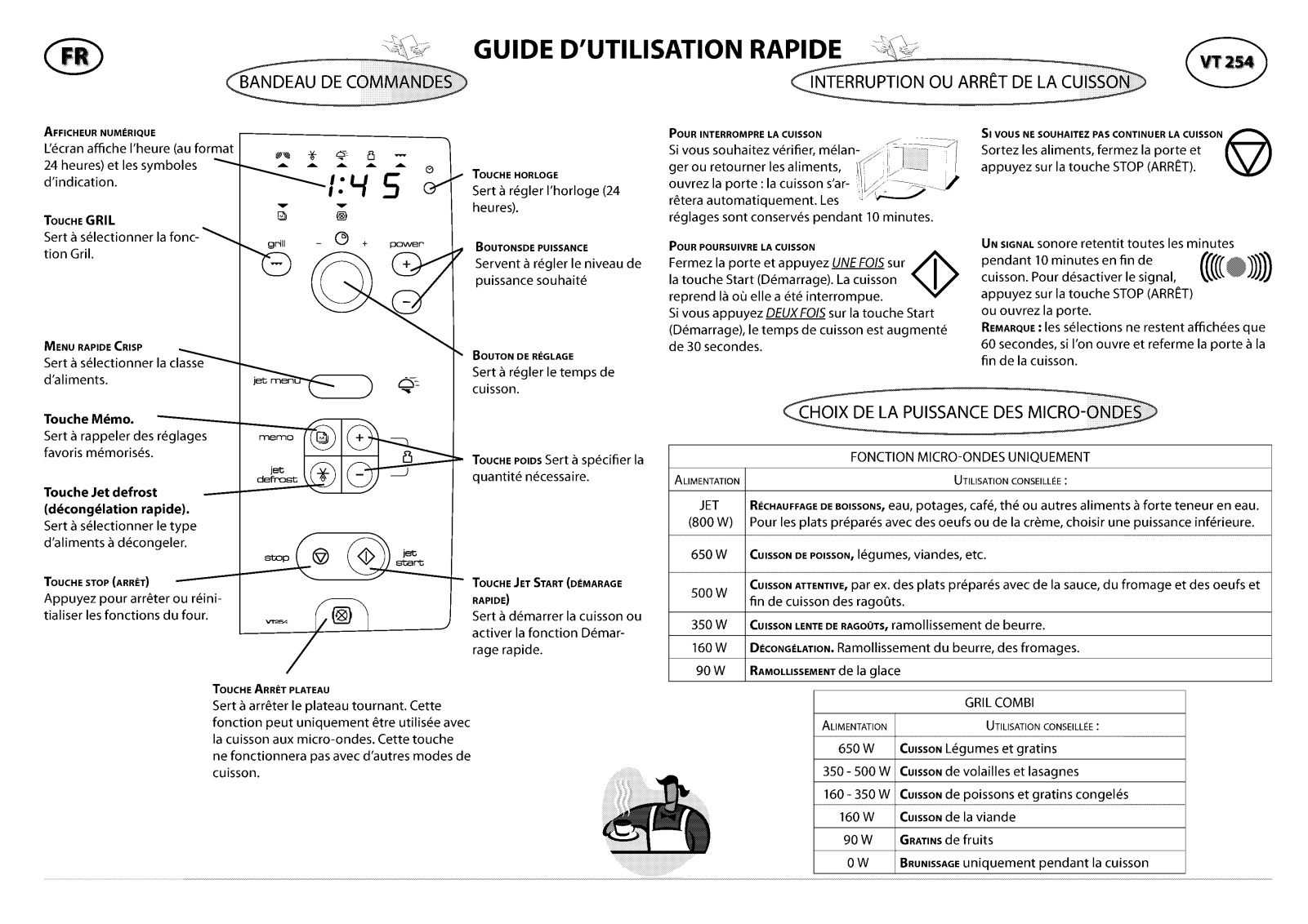 WHIRLPOOL VT254 User Manual