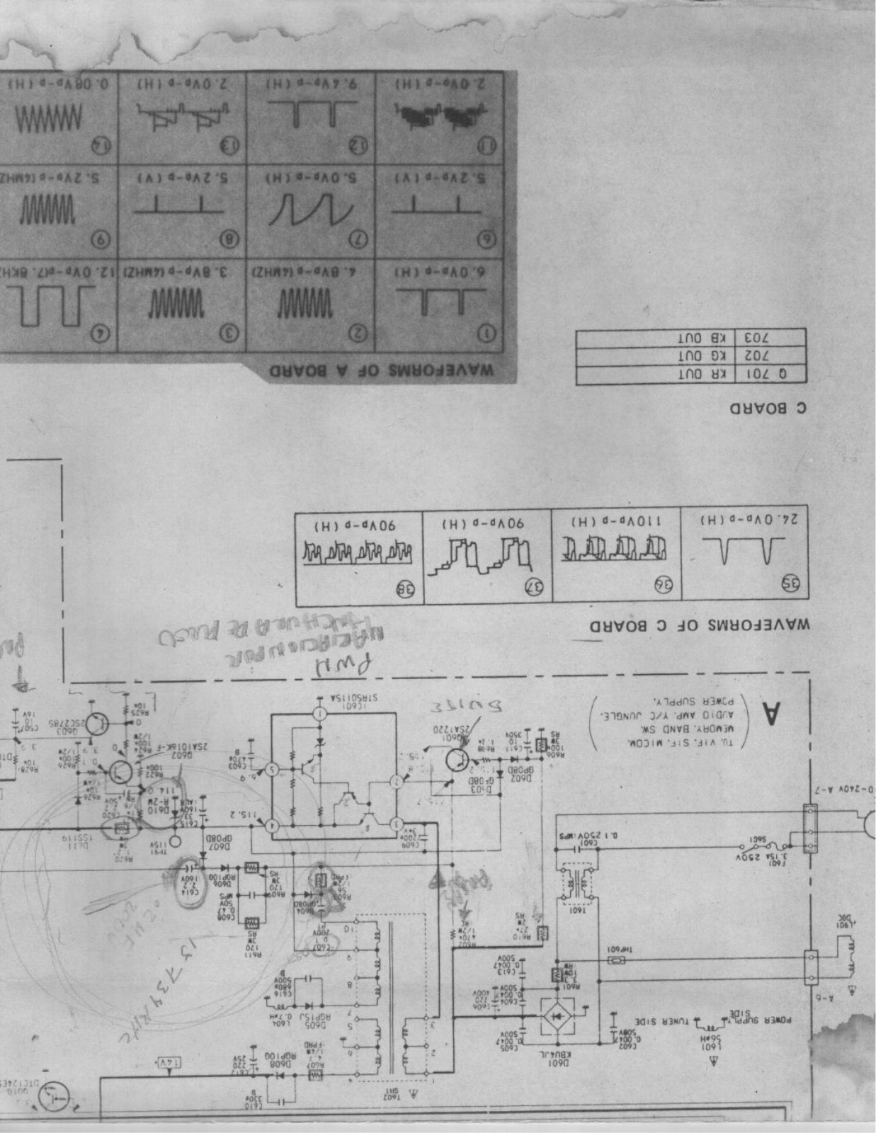 SONY KV1483RWP Diagram