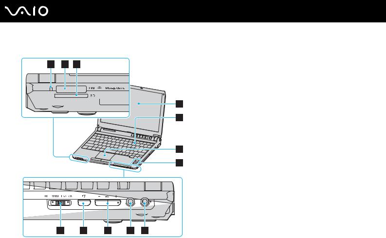 Sony VGN-TX5XN, VGN-TX5MRN, VGN-TX5XTN, VGN-TX5VN User Manual