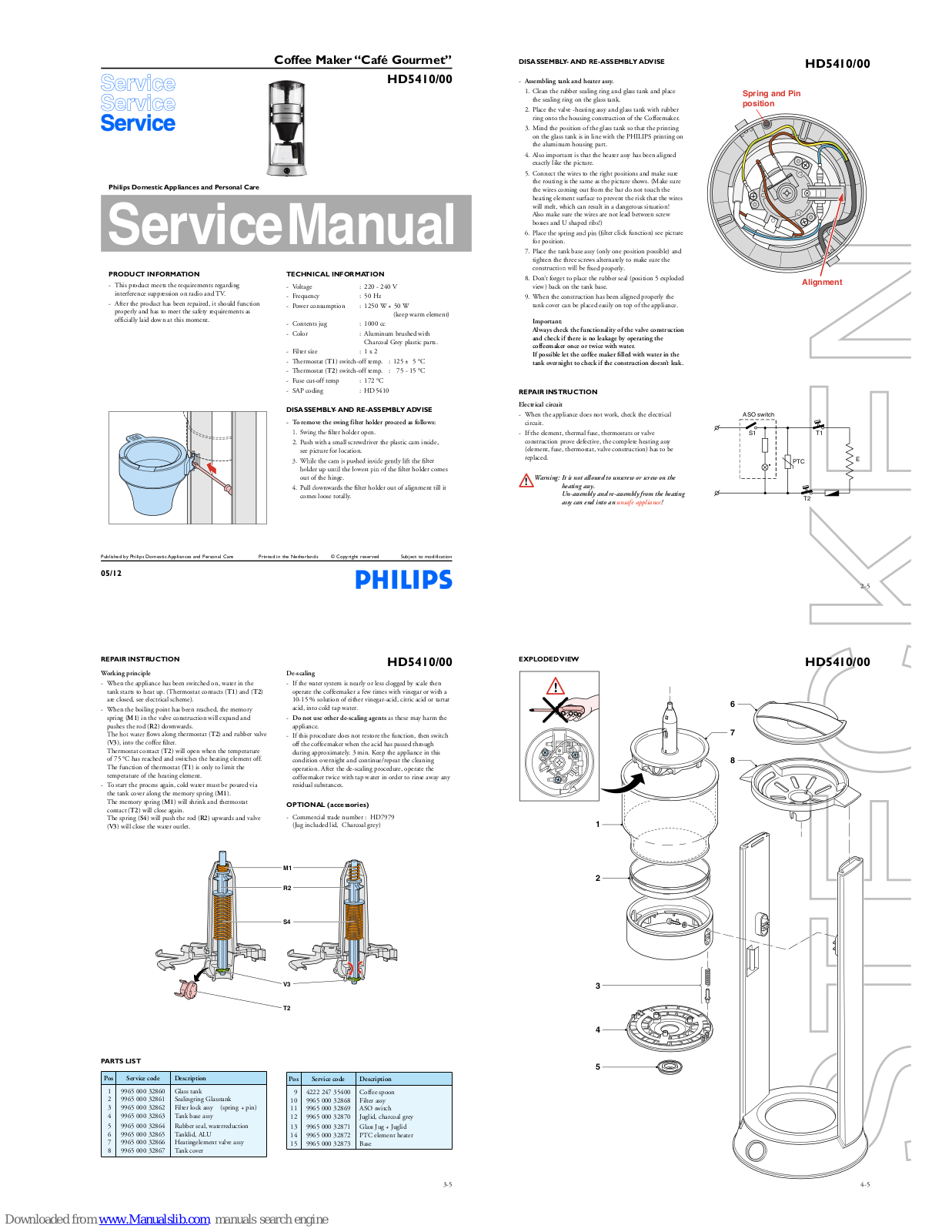 Philips Cafe Gourmet HD5410/00 Service Manual