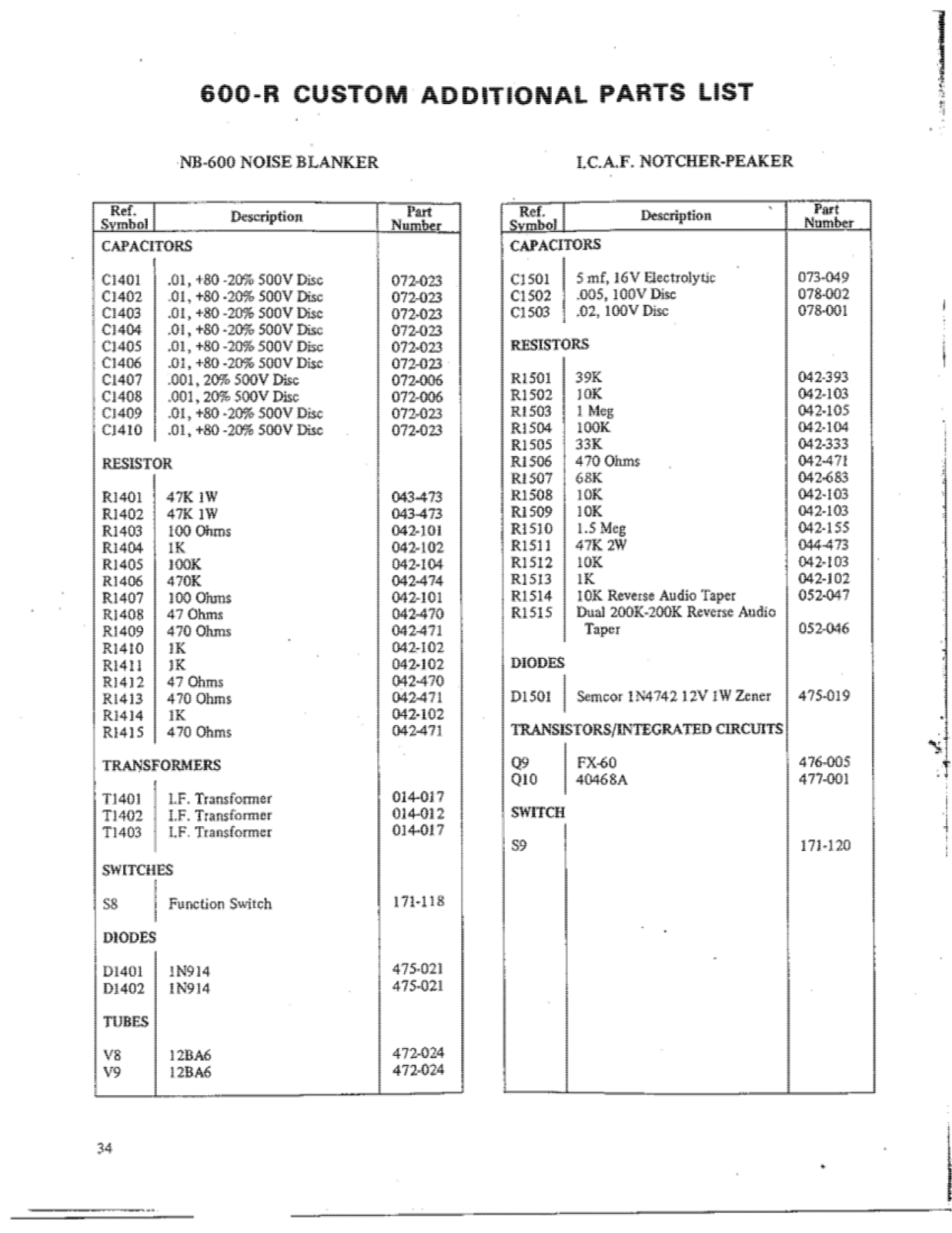 Swan 600-R User Manual (PAGE 32)