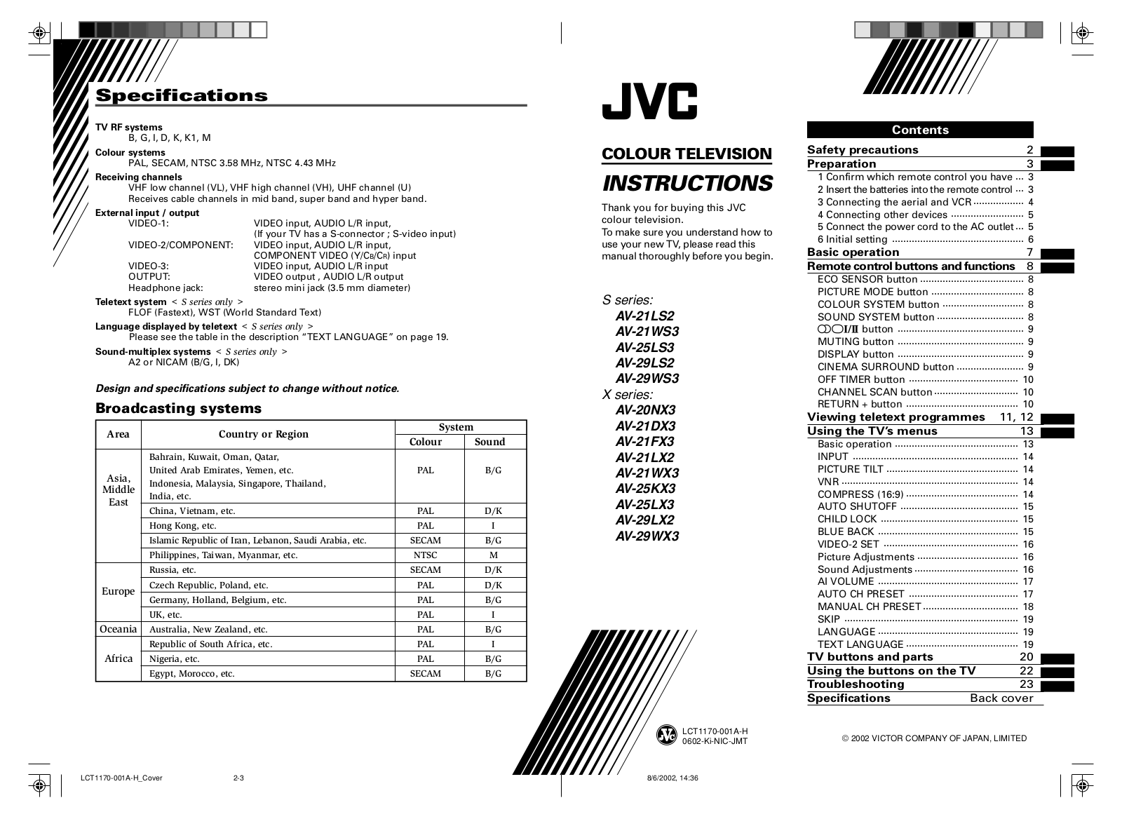 JVC AV-2168TEE, AV-21LS2, AV-21LX2/A User Manual