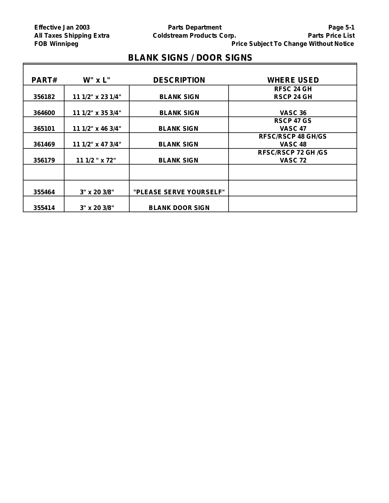 Cold Stream RFSC48GS Parts List