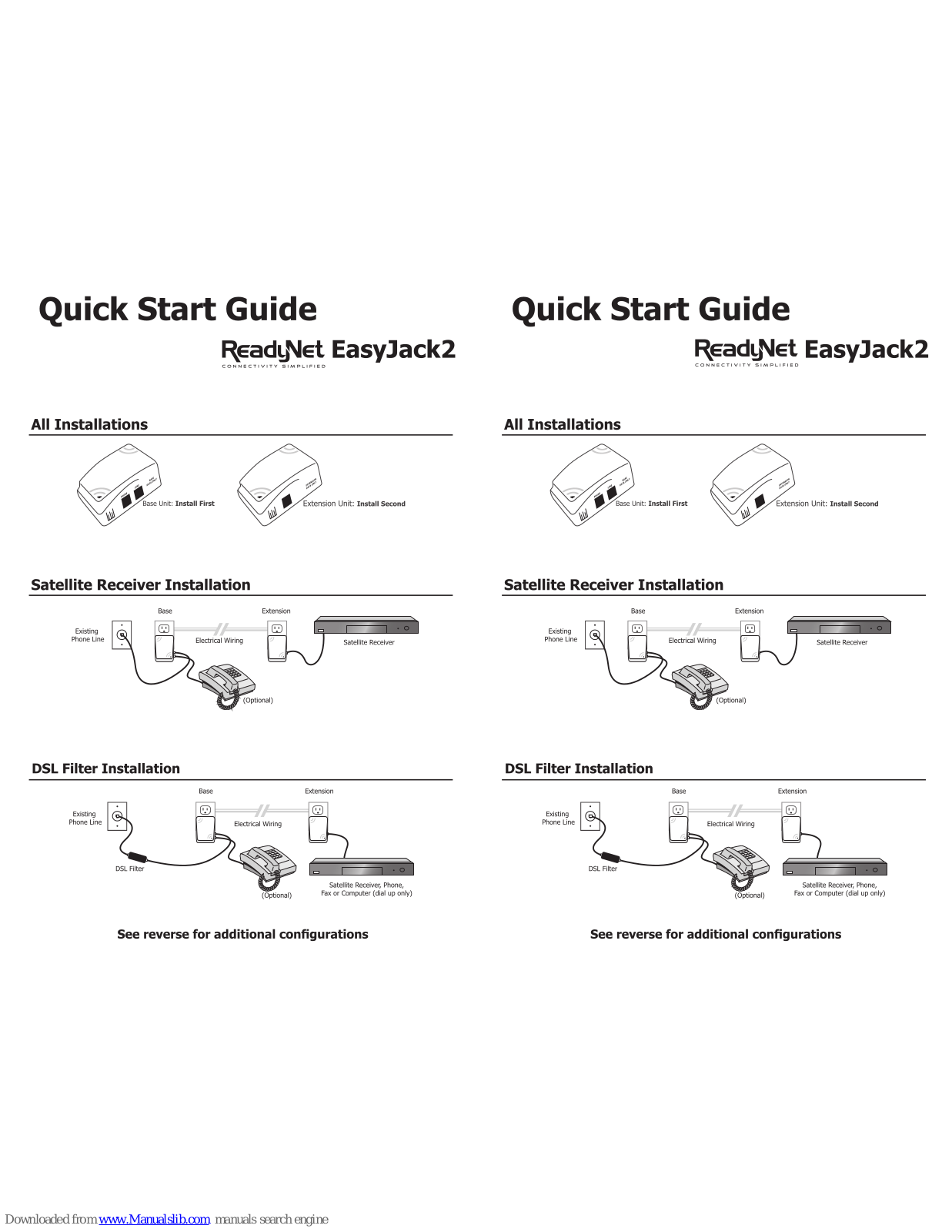 Ready Net EasyJack2 Quick Start Manual