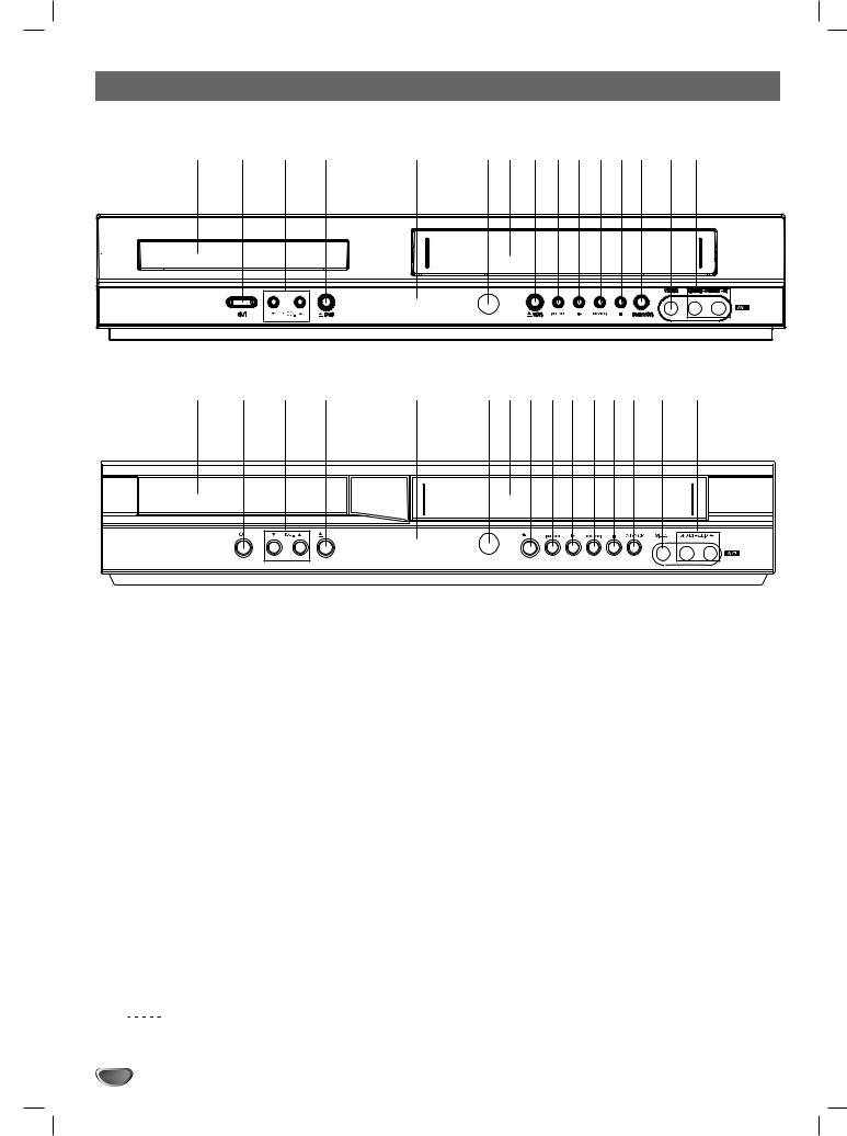 Lg V270, V271, V280, V281 User Manual