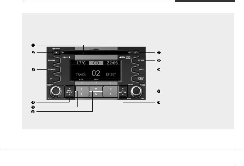 HYUNDAI MOBIS PA715AMLSB User Manual