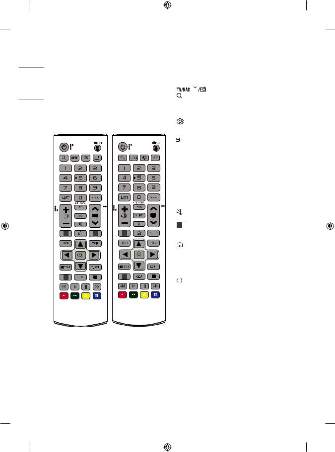 LG 43LM5700PLA User guide