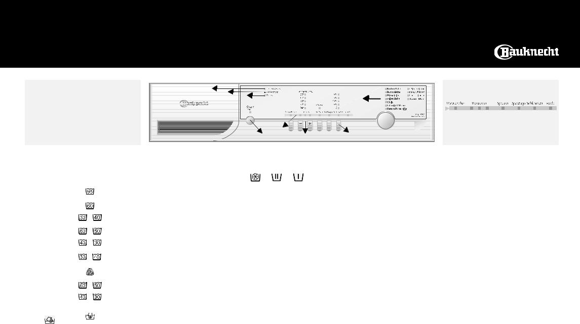 bauknecht WAK 6752 PROGRAMME GUIDE