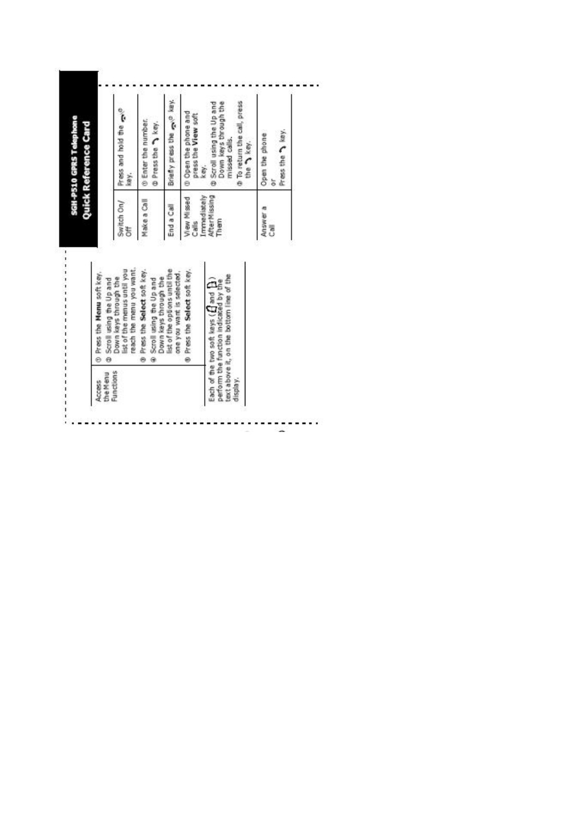 Samsung SGH-P510 User Manual