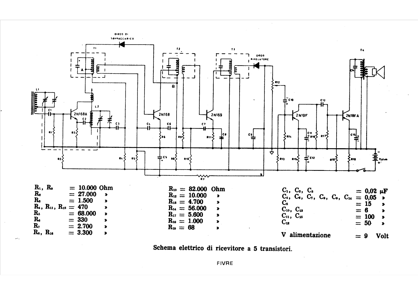 Fivre 5 schematic - ManualMachine.com