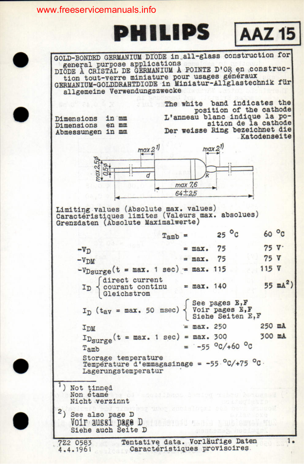 Philips AAZ15 DATASHEETS