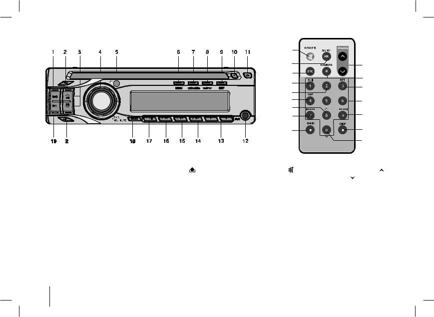 Lg LAC3810R User Manual