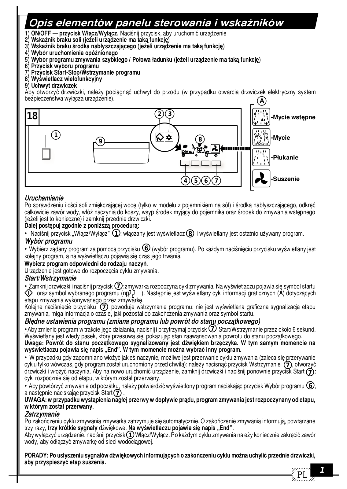 Ardo DW60ALB User Manual