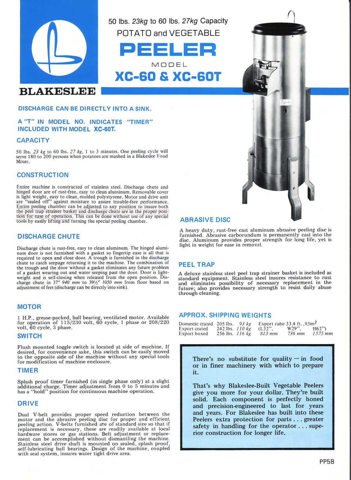 Blakeslee XC-60T User Manual