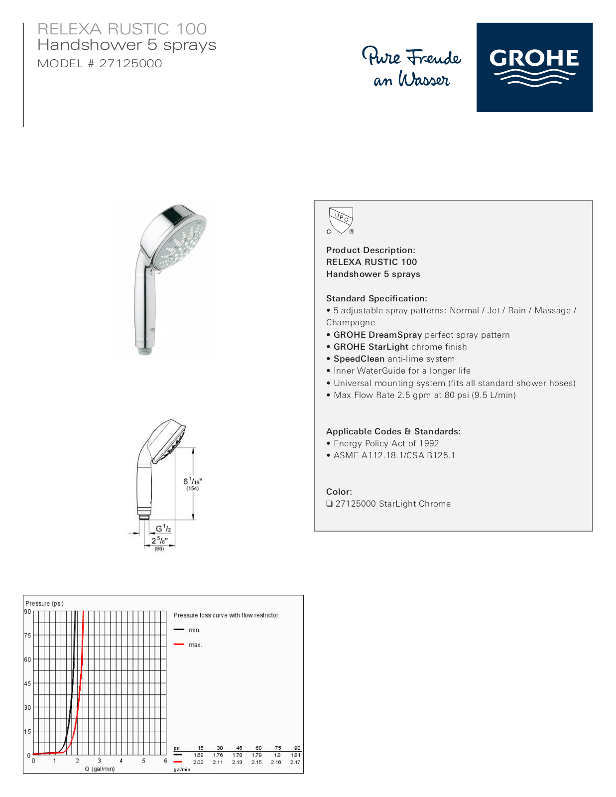 GROHE GRH3283 Specifications - ManualMachine.com