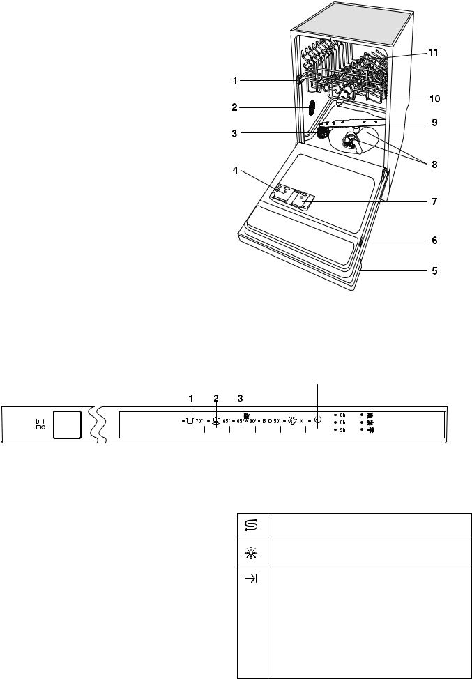 Zanussi ZDT5453 User Manual