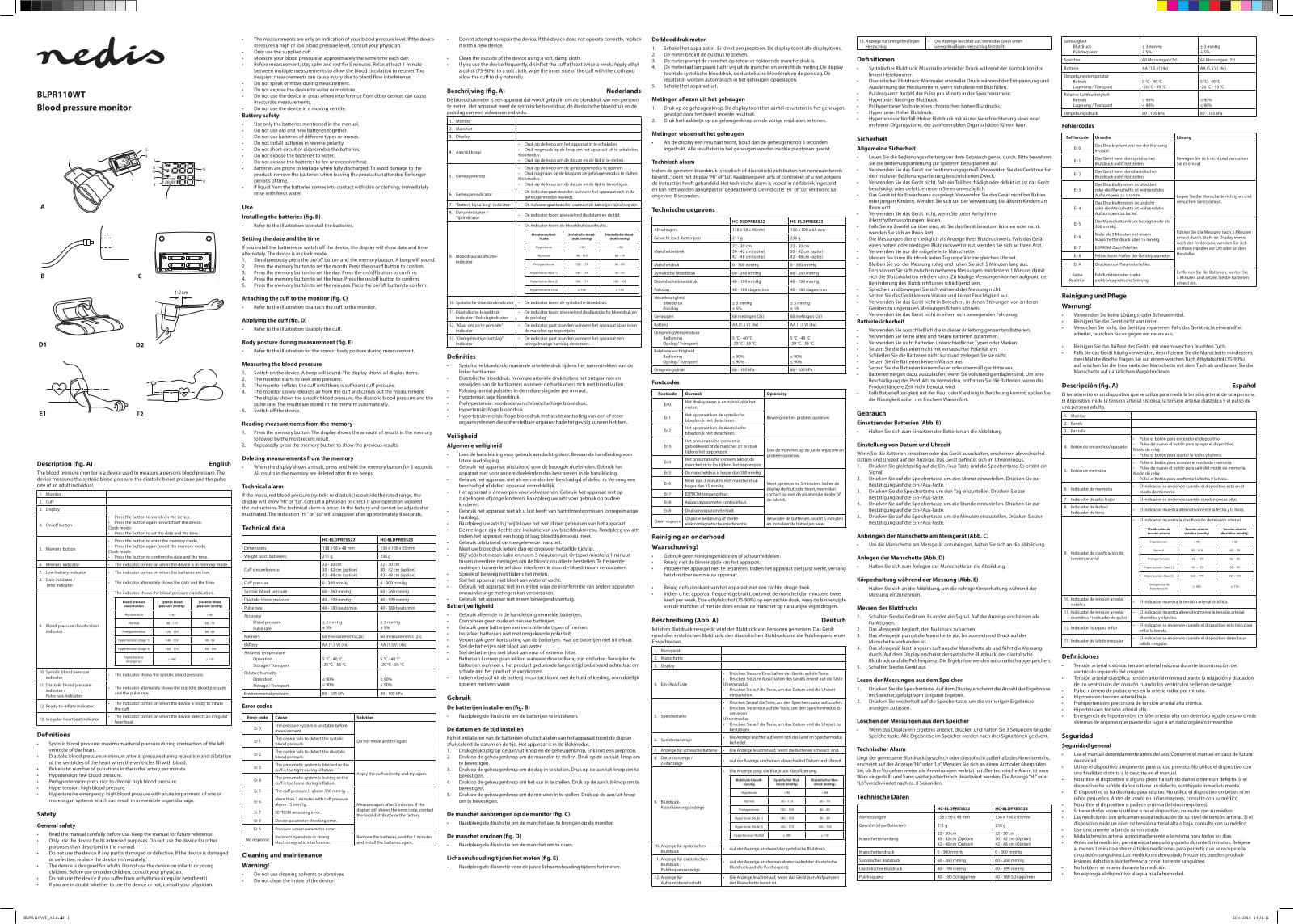 Nedis BLPR110WT operation manual