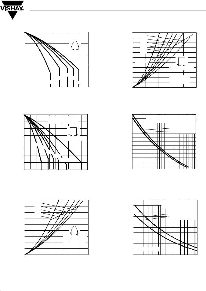 Vishay 60EPS16PbF High Voltage Series Data Sheet