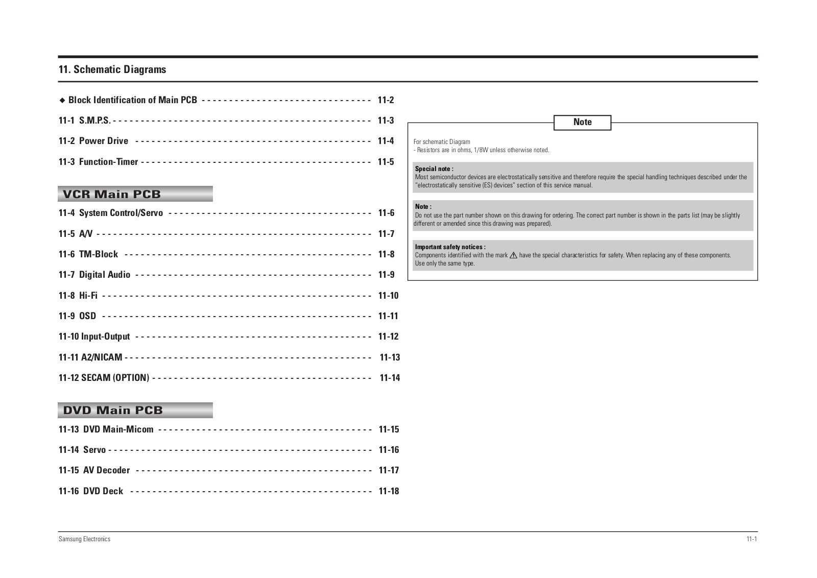 SAMSUNG SV-DVD1E Schematic Diagram