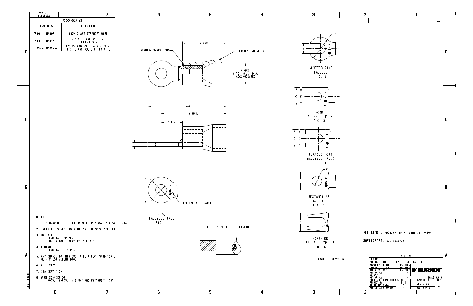 Burndy TP14, TP16 dimensions