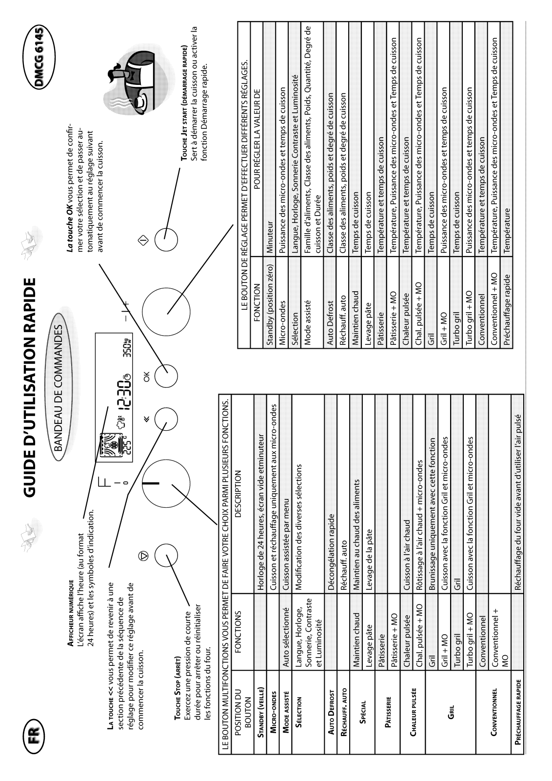 Whirlpool DMCG 6145 Quick start guide