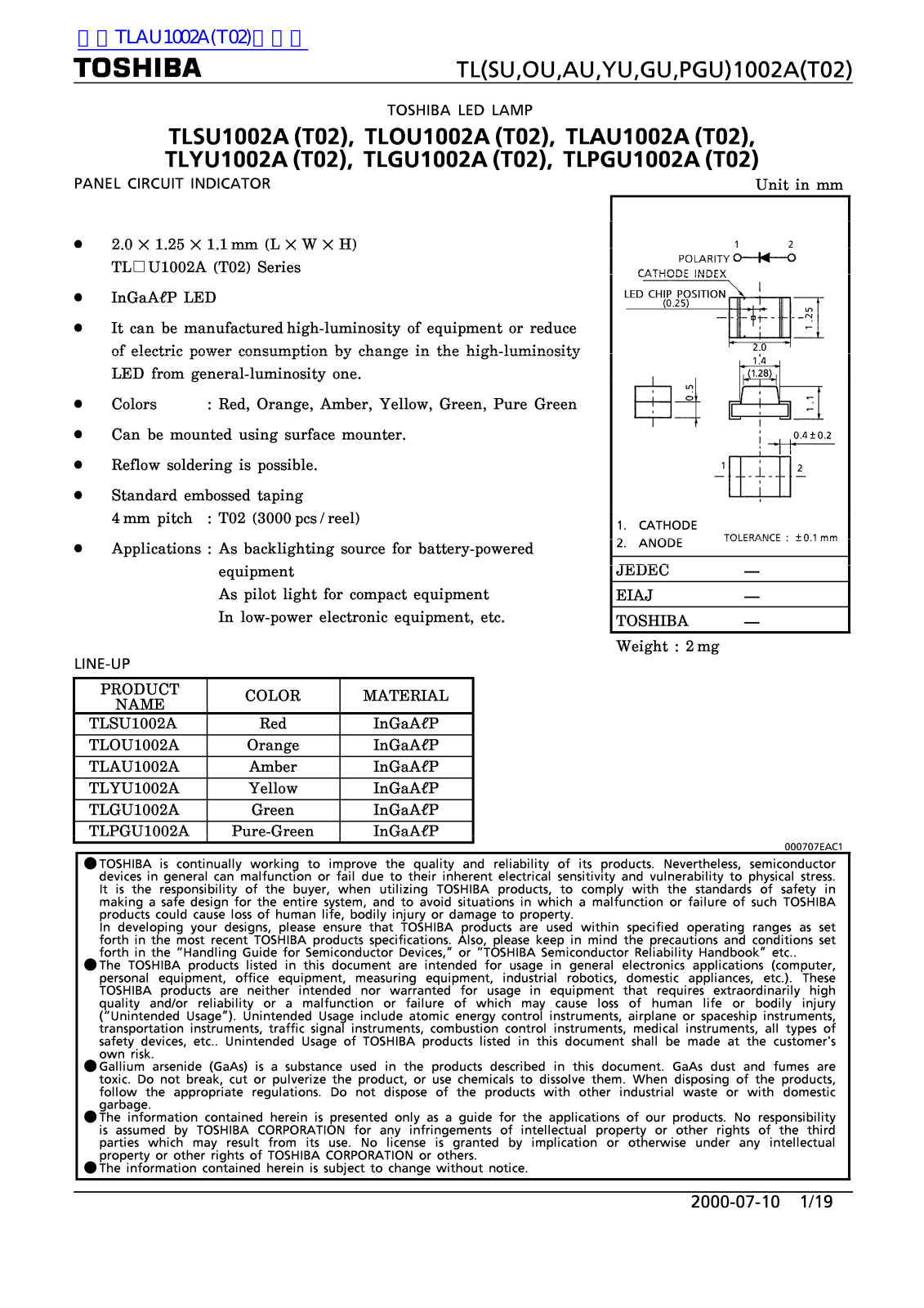 TOSHIBA TLSU1102A, TLOU1102A, TLYU1102A, TLGU1102A, TLPGU1102A Technical data