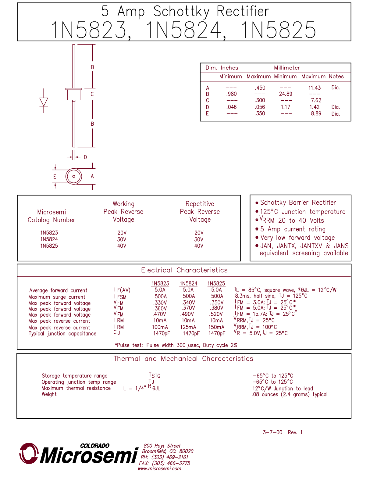 Microsemi Corporation 1N5825, 1N5824, 1N5823 Datasheet