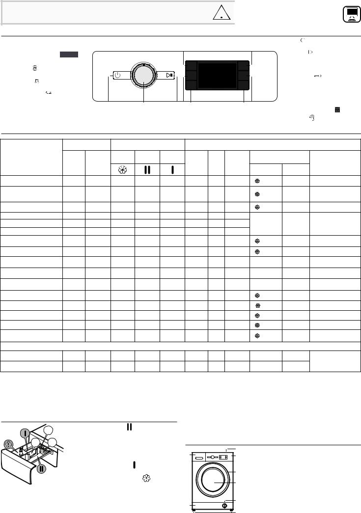 WHIRLPOOL FFB 9268 SV NA Daily Reference Guide