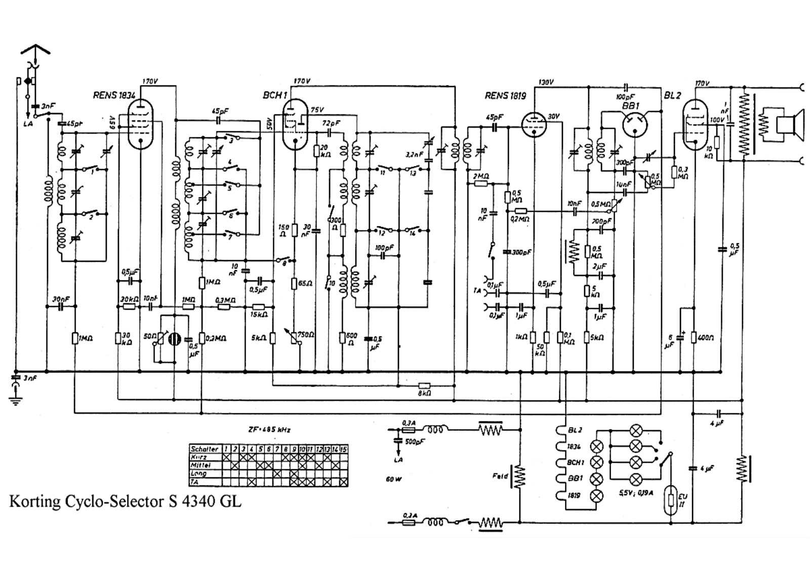 Körting Cyclo-Super-S-4340-GL Schematic