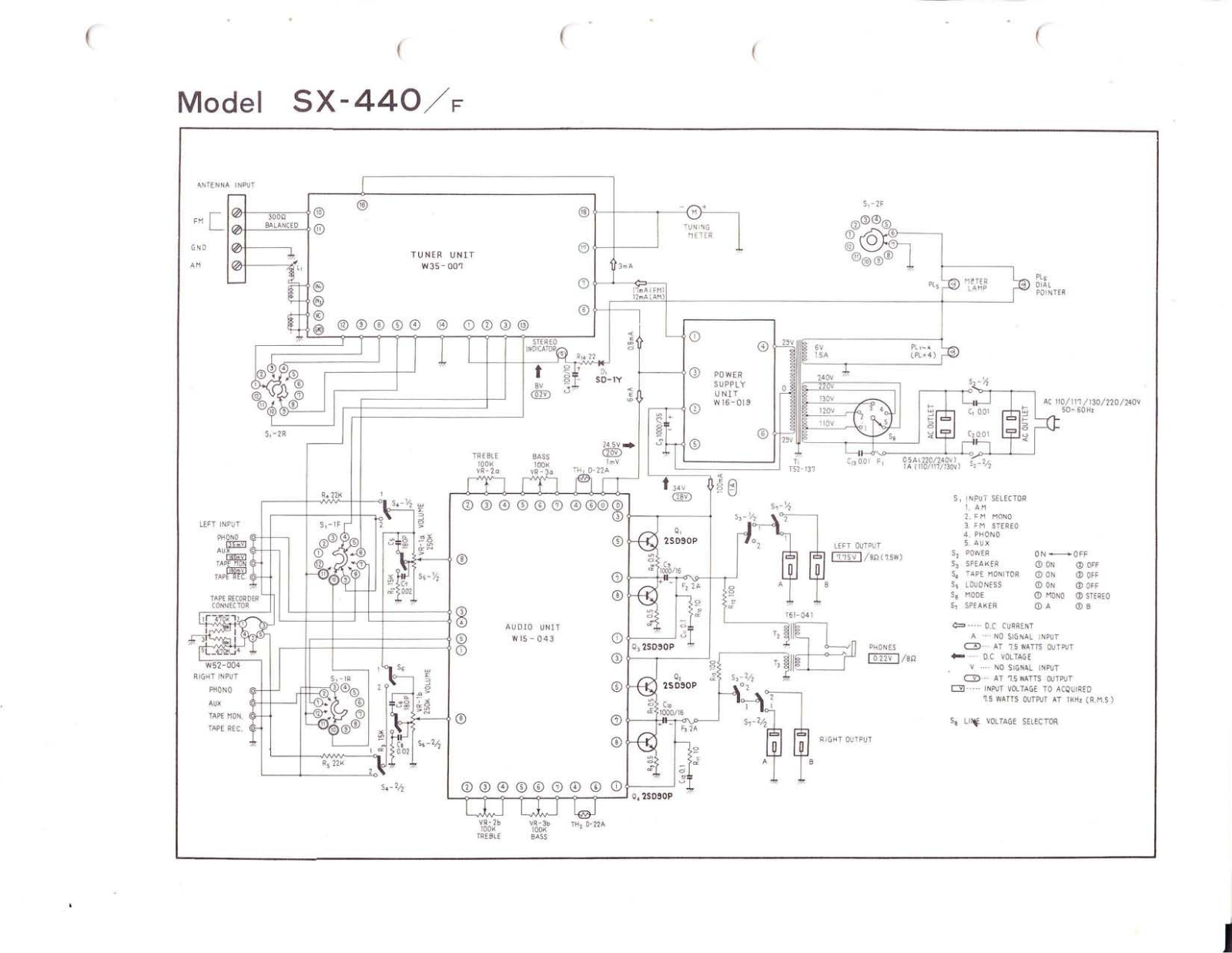 Pioneer SX-440 Schematic