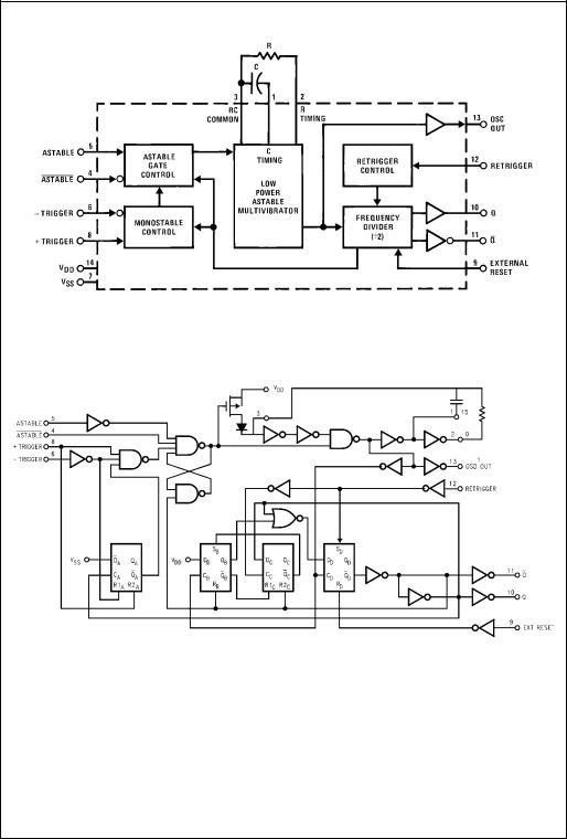 Fairchild Semiconductor CD4047BCW, CD4047BCN, CD4047BCMX, CD4047BCM Datasheet
