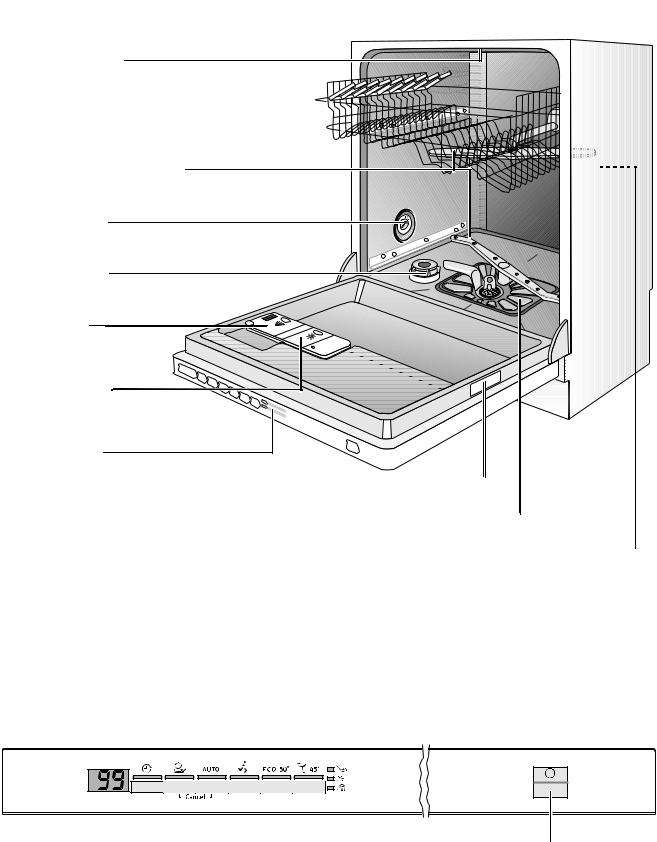 AEG ESL6251 User Manual