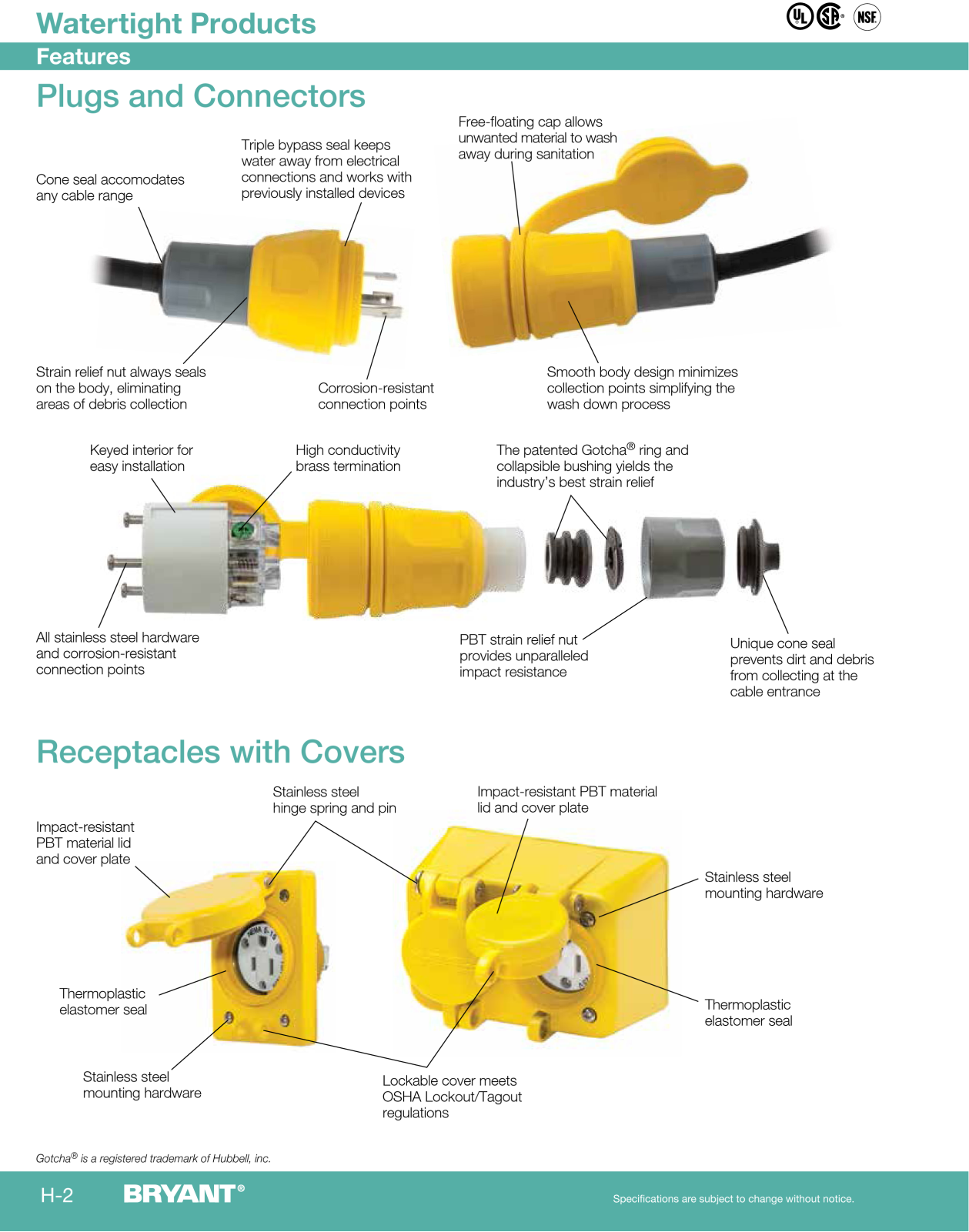 Bryant Electric watertight products Features and Benefits