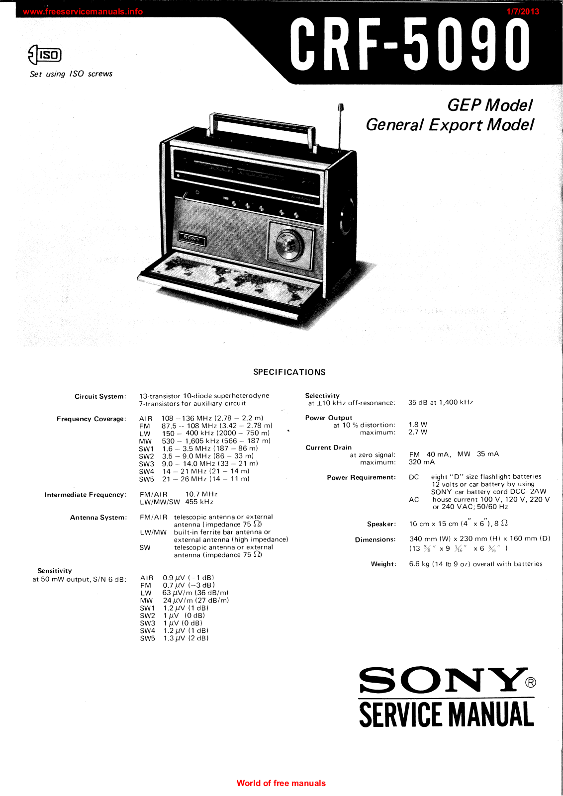 Sony CRF5090 Schematic