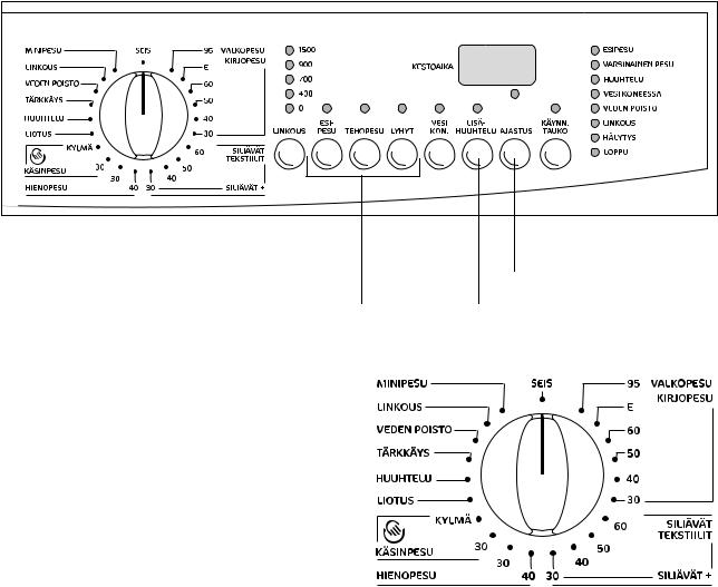 Husqvarna QW 15600 User Manual