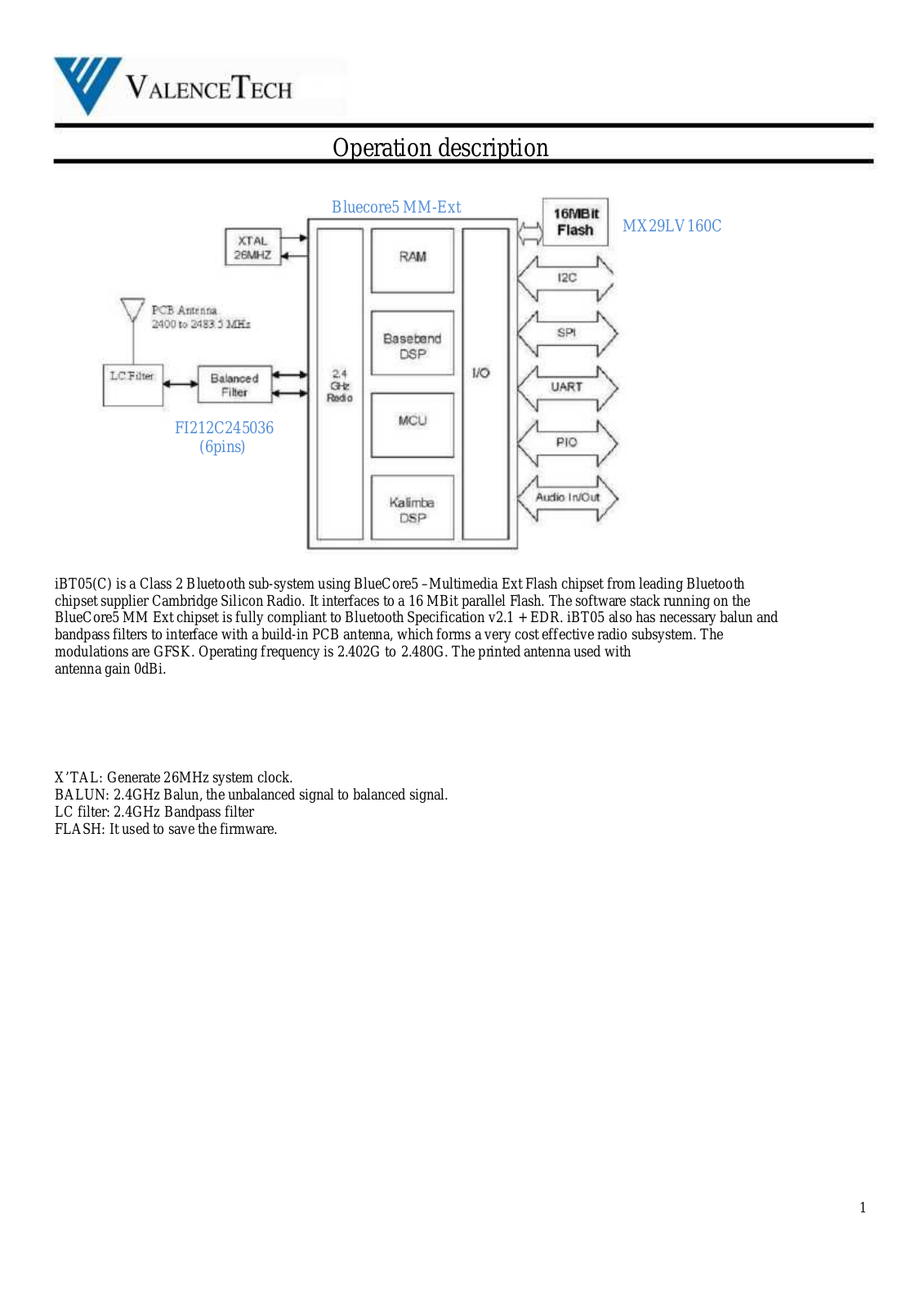 OSIM OS 838 User Manual