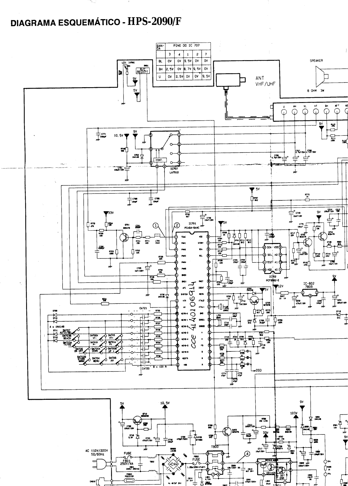 Vishay HPS 2090F Service Manual