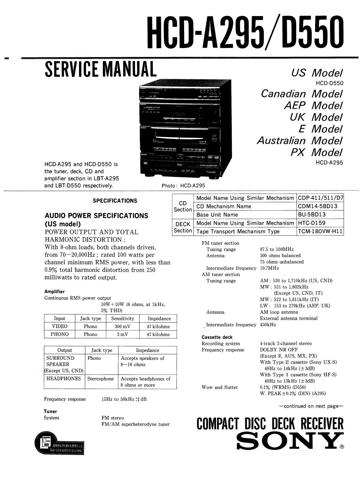 Sony HCDA-295, HCDD-550 Service manual