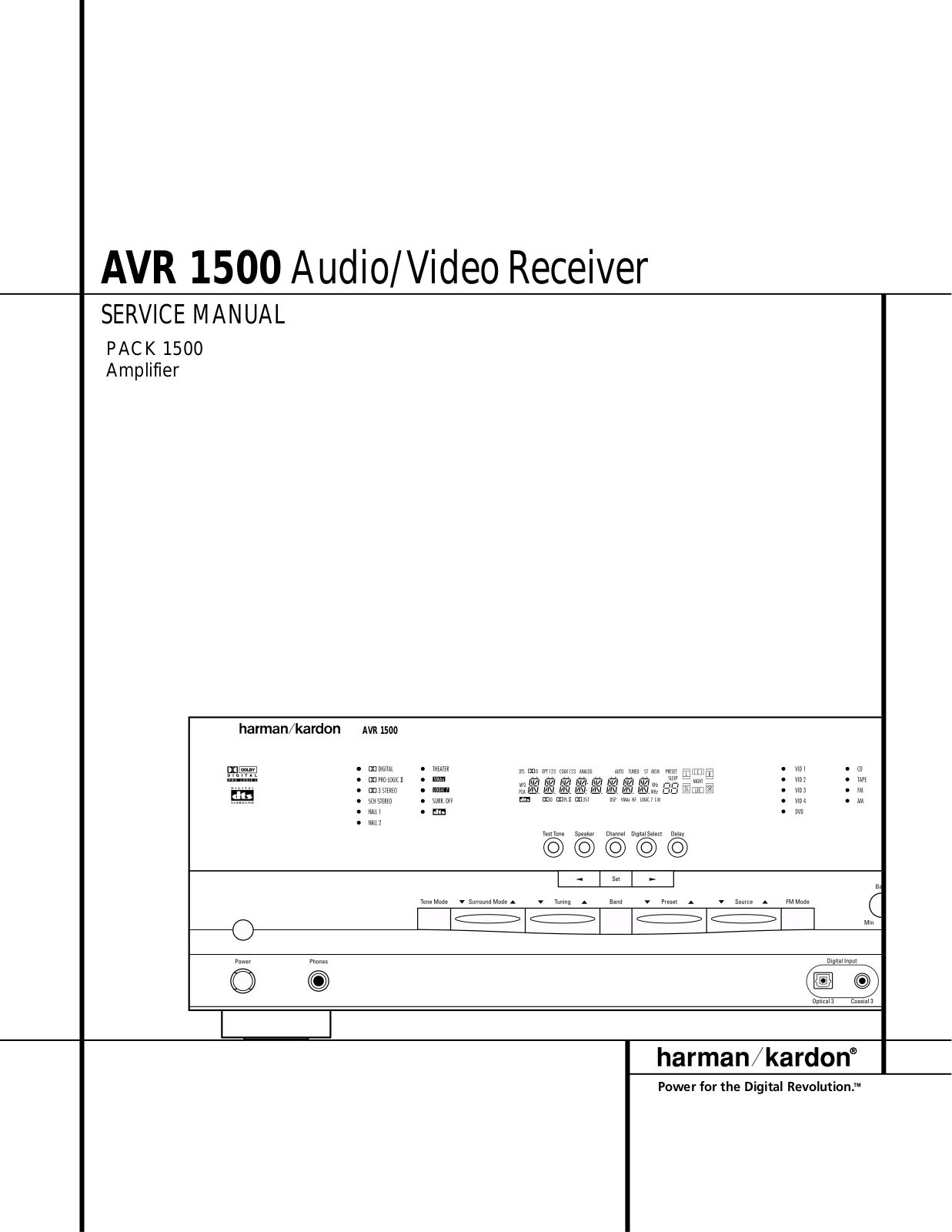 Harman Kardon AVR-1500 Service manual