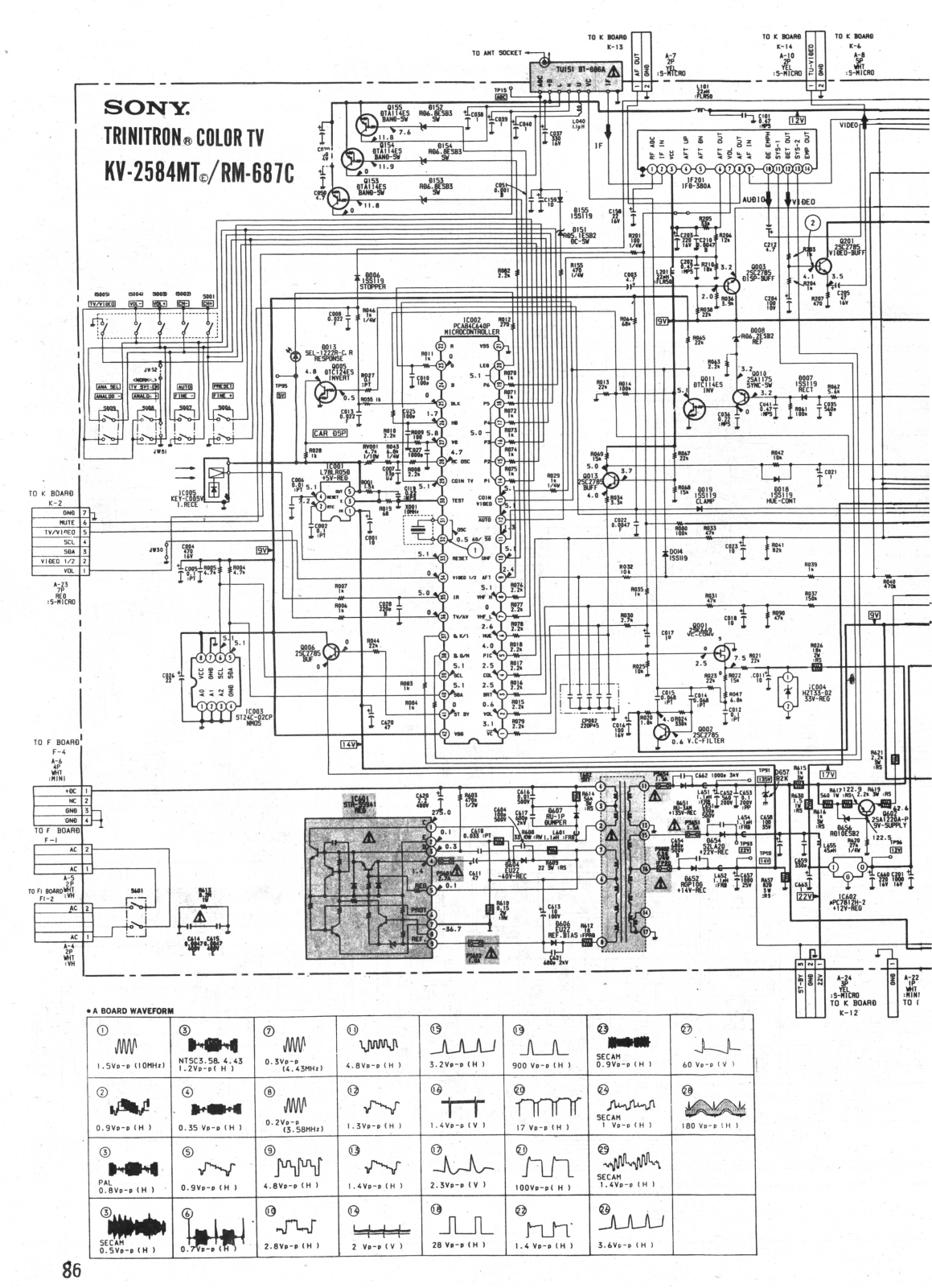 SONY KV-2584MT Diagram