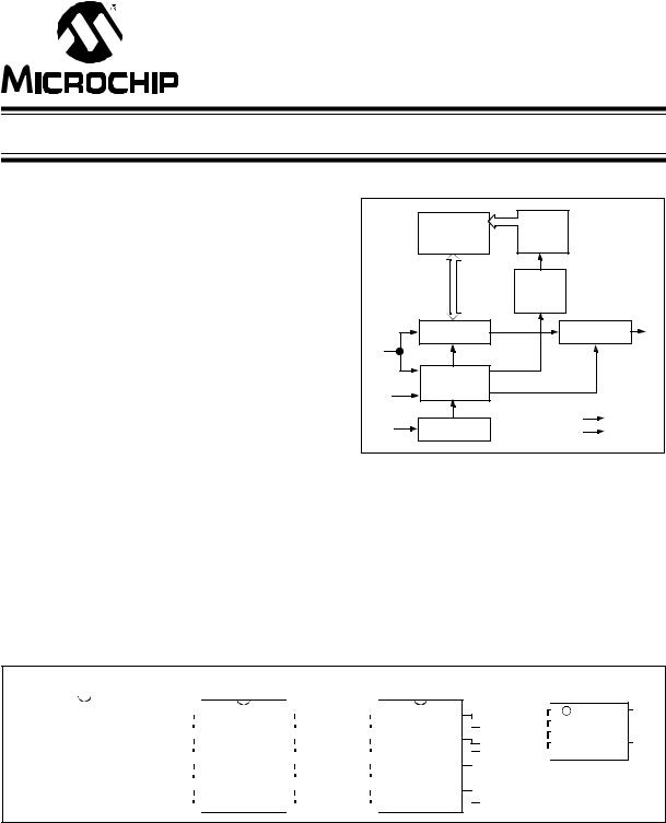 Microchip Technology Inc 93LC46B-SN, 93LC46B-P Datasheet